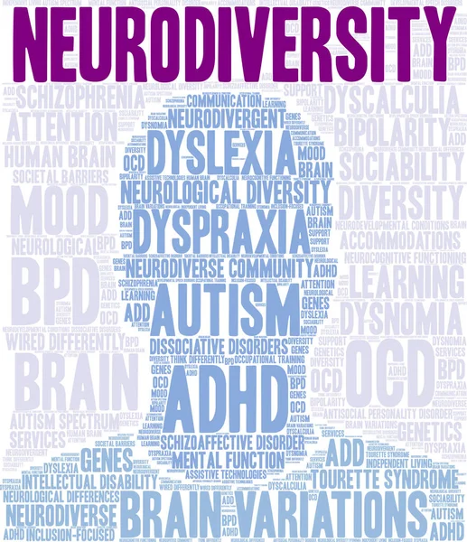 Neurodivergent